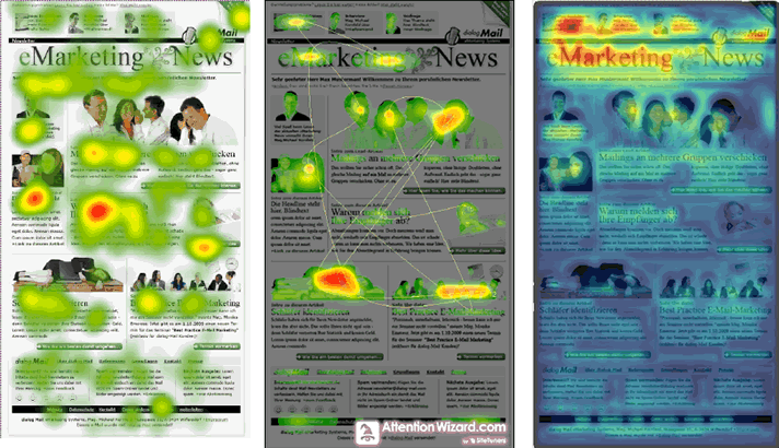 Die drei Tools zeigen für das gleiche Sujet komplett unterschiedliche Heatmaps.