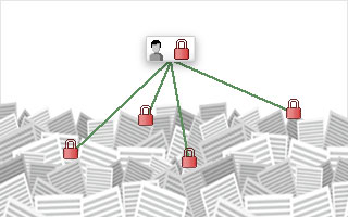 Sie können bei jeder Gruppe bestimmen, dass eine Abmeldung sofort und automatisch systemweit gesperrt wird.