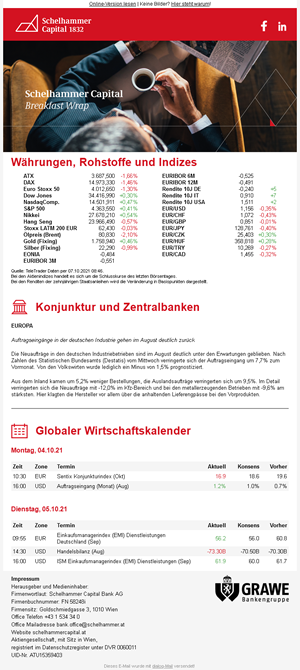 Schelhammer Capital